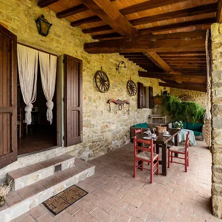 Fattoria Montalbano Feriegård *