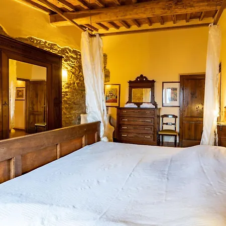 Fattoria Montalbano Reggello