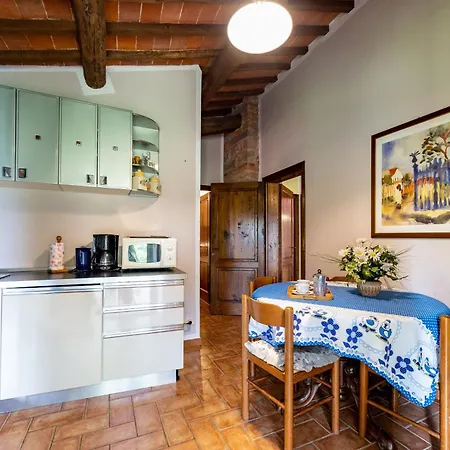 Feriegård Fattoria Montalbano Reggello